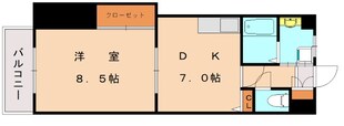 フリューゲル九産大前の物件間取画像